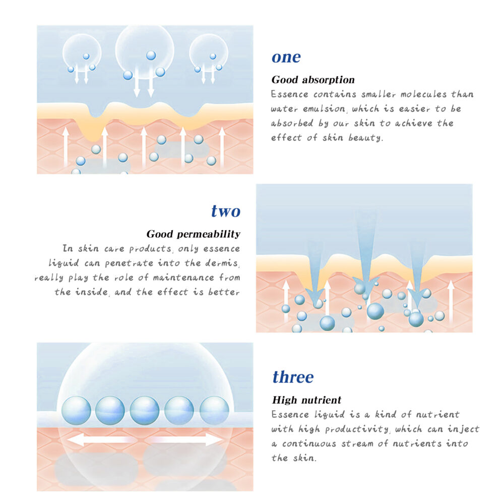 B3 Nicotinamide Brightening essence - Image 4
