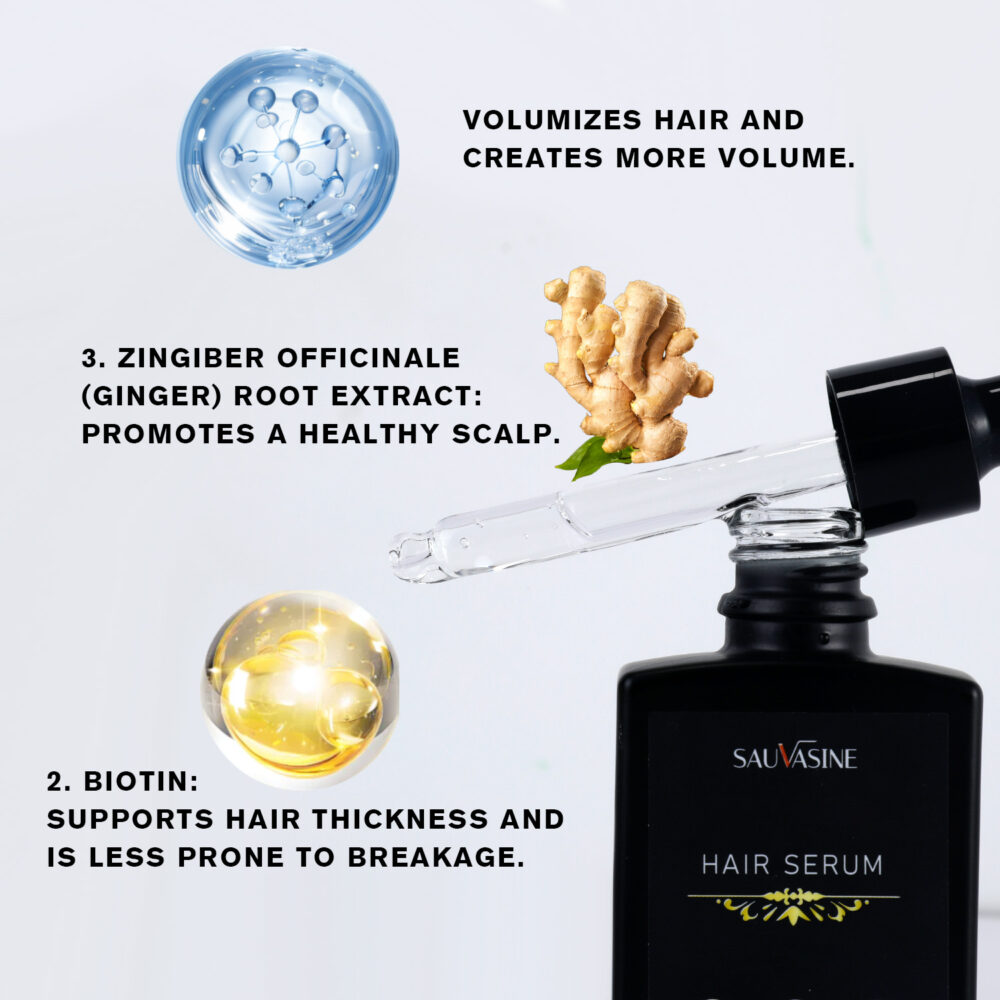 Minoxidil Hair essence - Image 2