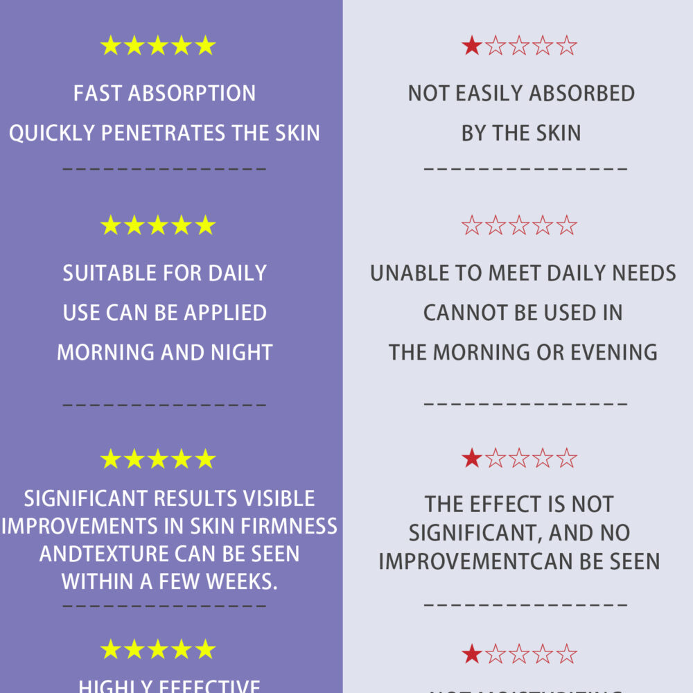 Neck Tightening Cream - Image 2