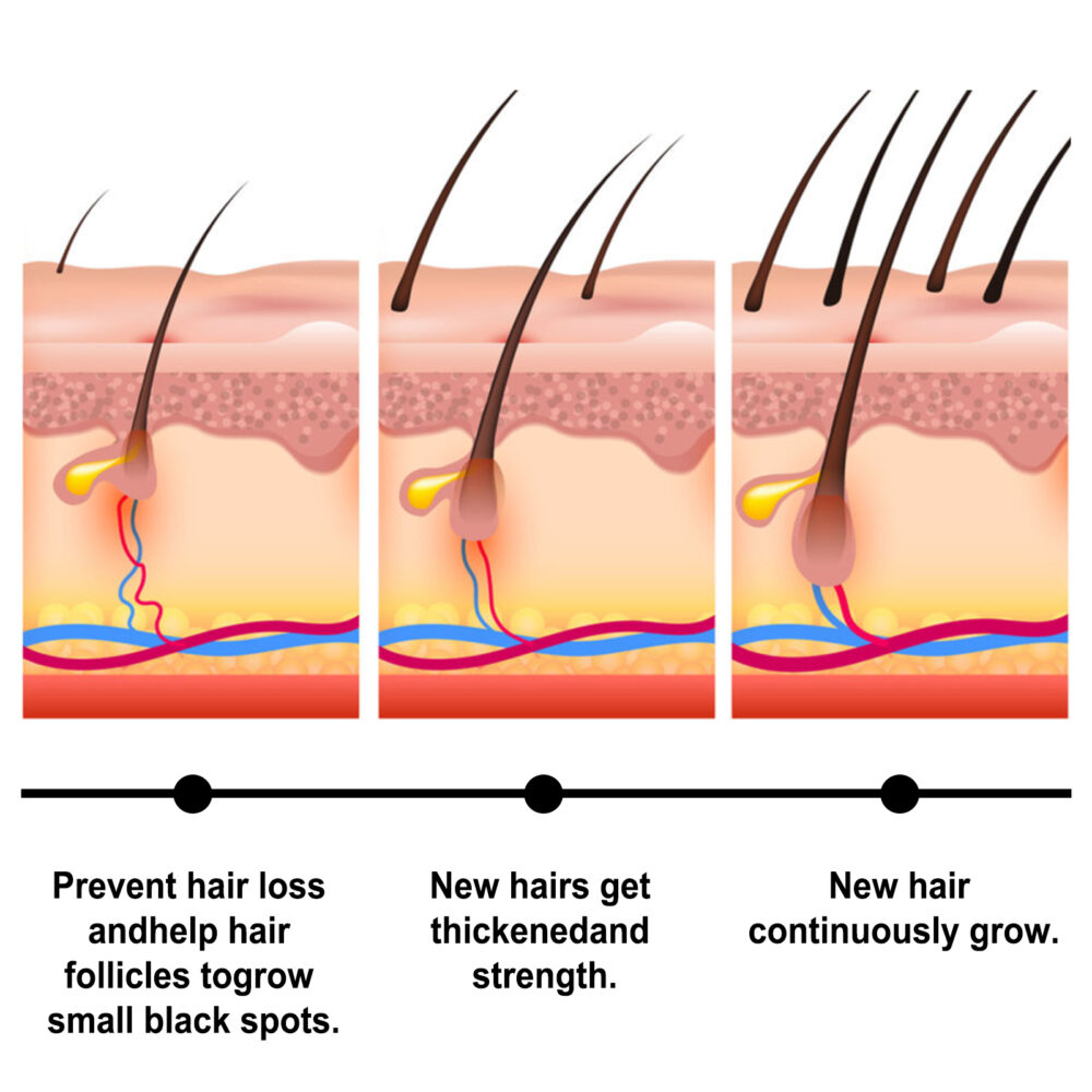 Batana shampoo - Image 4