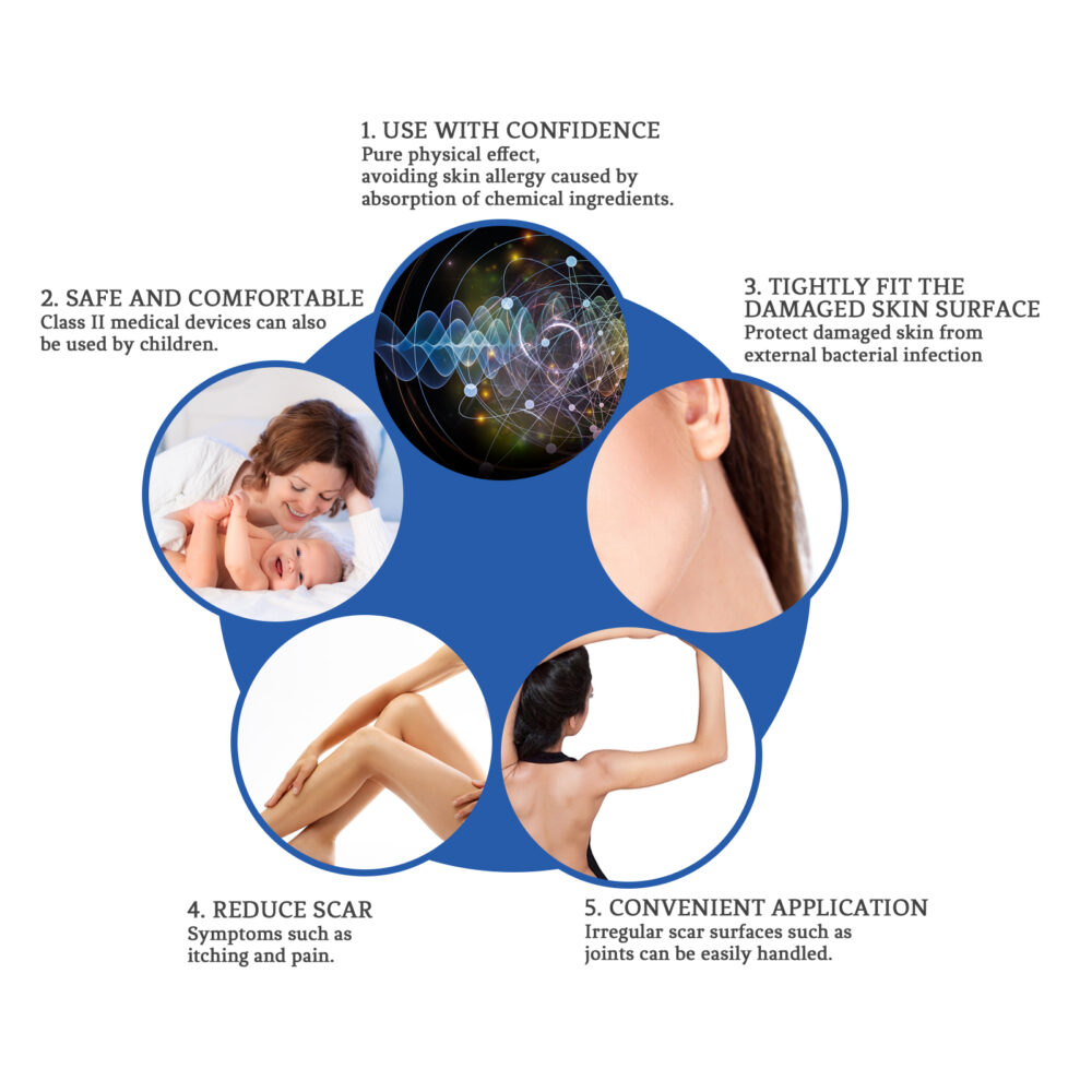 Light Scar Tightening Skin Repair Cream - Image 7