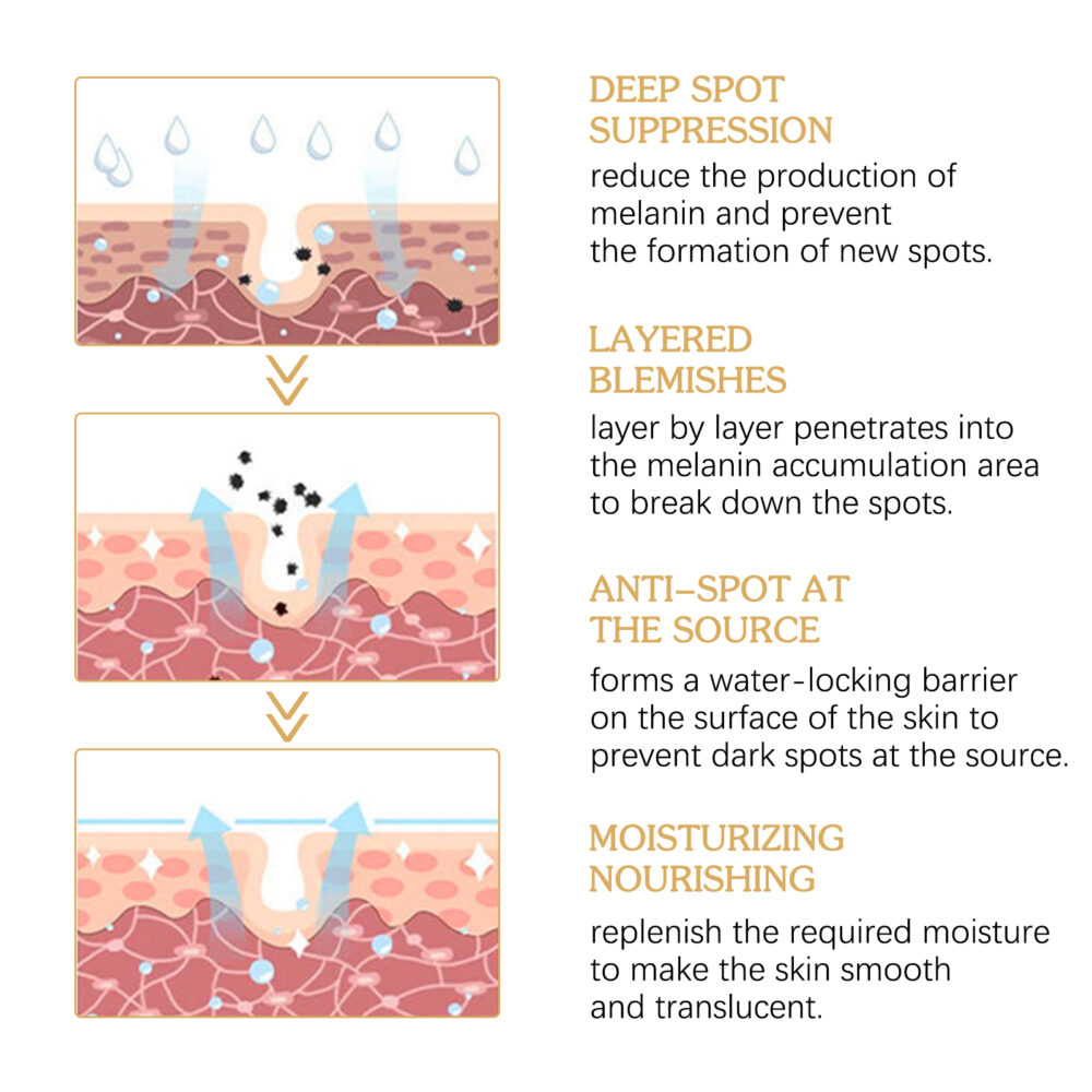 Arbutin whitening and brightening face cream - Image 3