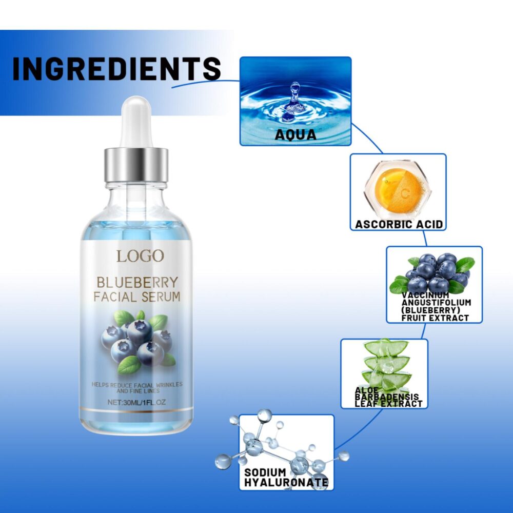 Blueberry Anti Aging and Anti Wrinkle Serum - Image 2