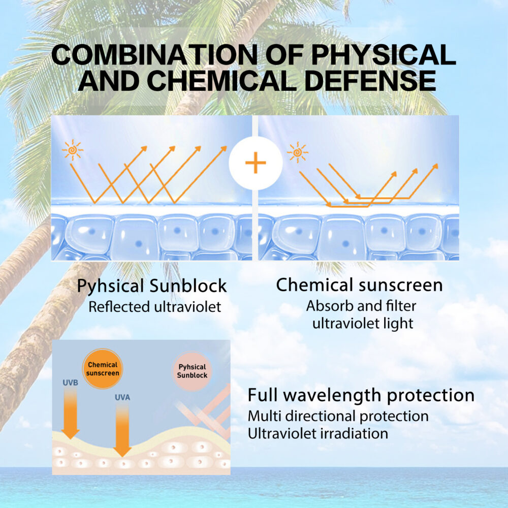Hyaluronic acid moisturizing sunscreen gel - Image 2