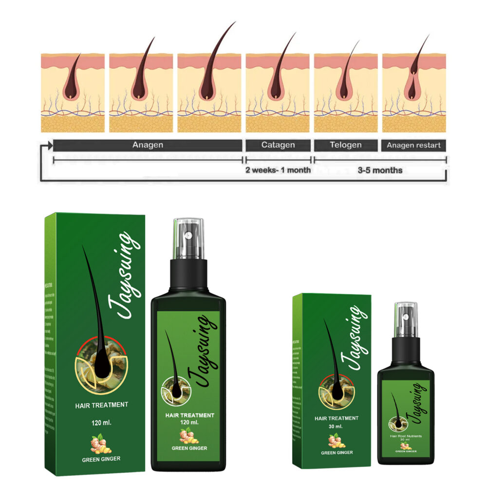 Ginger Hair Care Liquid - Image 6