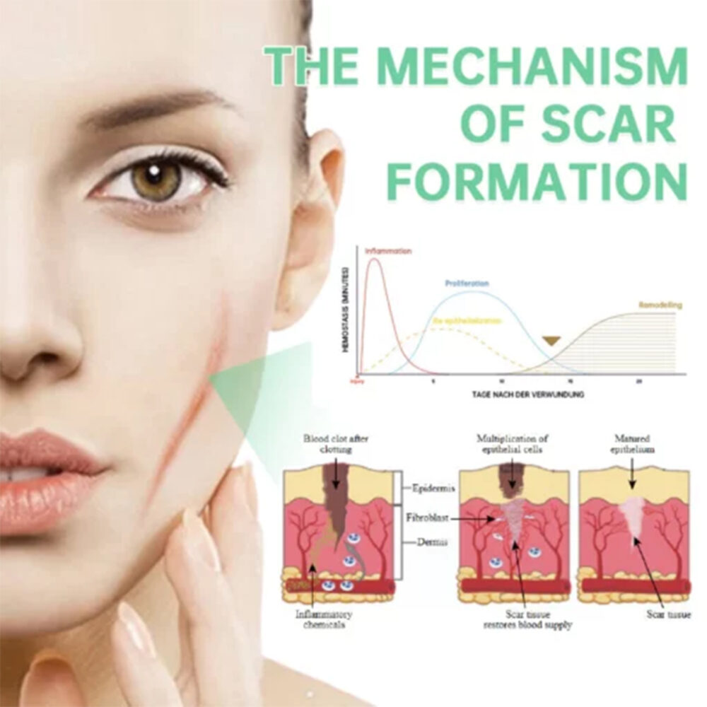 Active skin repair spray - Image 3
