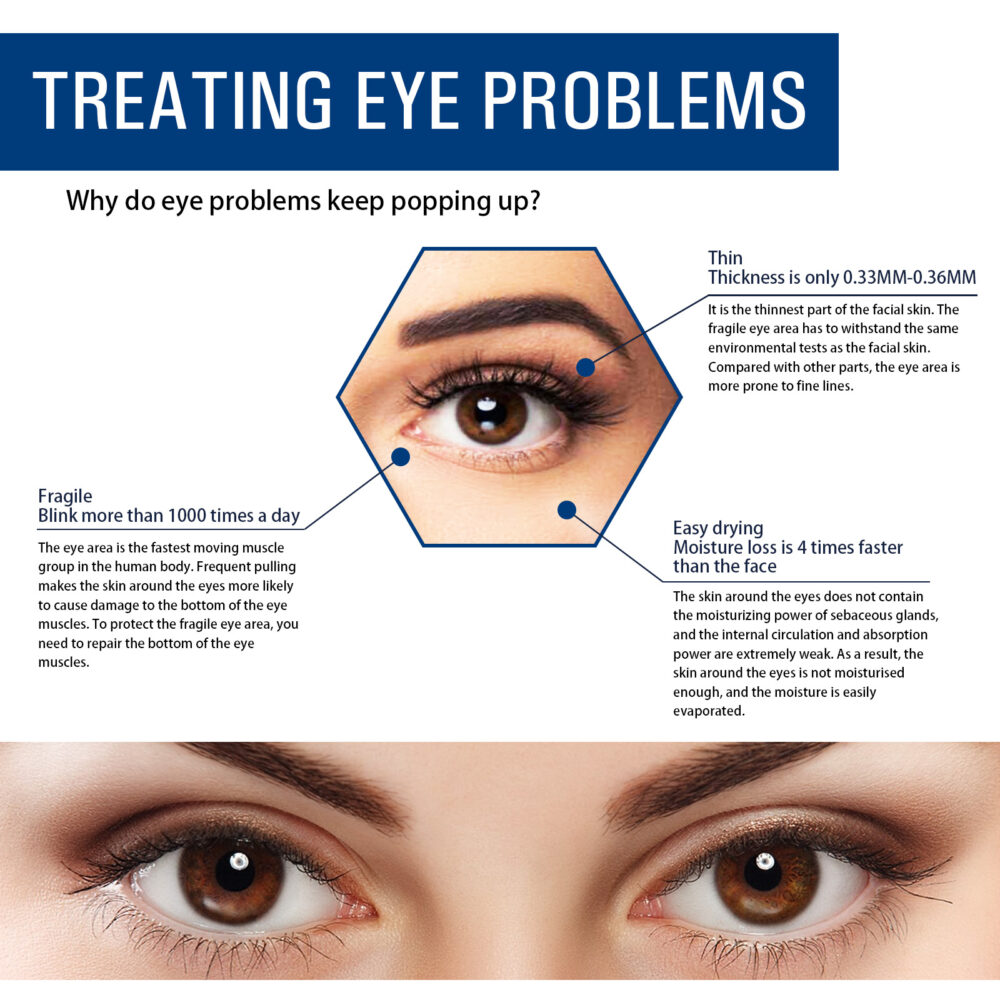 Collagen eye cream removing dark circles - Image 4